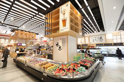 现代商业空间的定义与演变 聚焦便利店连锁模式