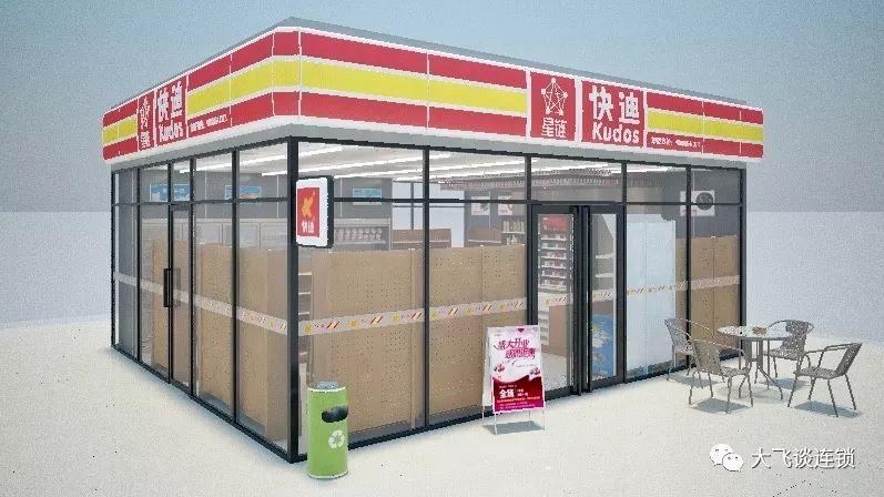 品牌连锁便利店企业选介