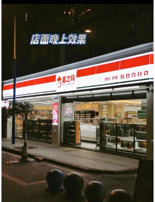 便利店门头装修:这些细节你注意了吗?